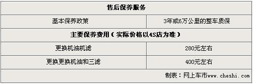 2011款新凯越降1.11万元 8月底可提现车-凯越