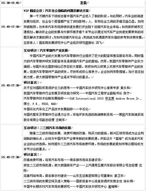 2010中国汽车产业发展论坛日程安排(2)