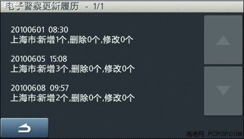 新科GPS互动导航 GPRS传输信道做保障