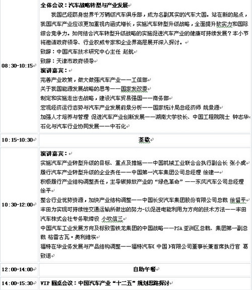 2010中国汽车产业发展论坛日程安排