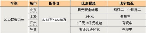 自主略胜一筹 推荐4款自主品牌实用MPV(3)