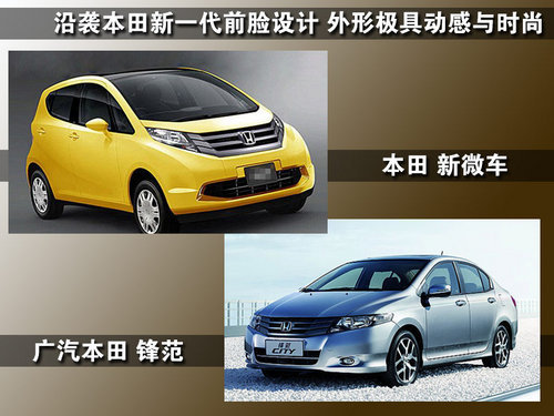 本田将在华投产微车 应对玛驰/赛欧