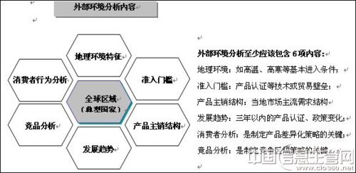 中国汽车产业国际化战略的实践与思考