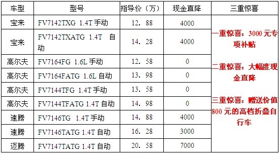 买车送“车” 一汽大众享3000元补贴