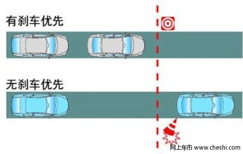 2011款奔腾B50大连隆重上市