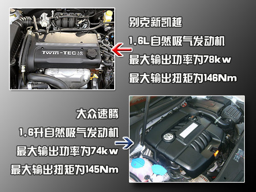 爱家还是爱驾 别克新凯越对比大众速腾(2)