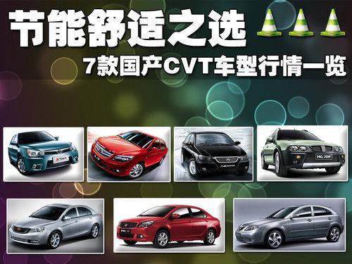 节能舒适之选 7款国产CVT车型购买建议