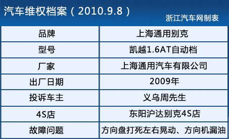 别克凯越方向盘打死后晃动 经销商称属正常现象