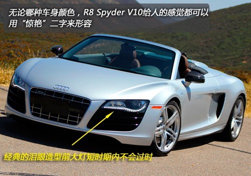 试驾奥迪R8 Spyder V10敞篷版 让梦想升级(2)