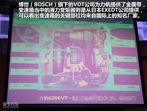 紧凑型车只卖5.68万 力帆620推出铂尊版