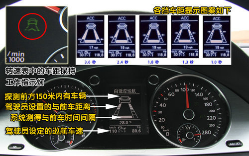 “C”语言 试驾体验一汽-大众CC轿跑车(2)