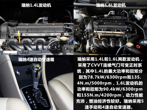 赛欧和骊威交替领先 8月畅销小型车推荐(4)