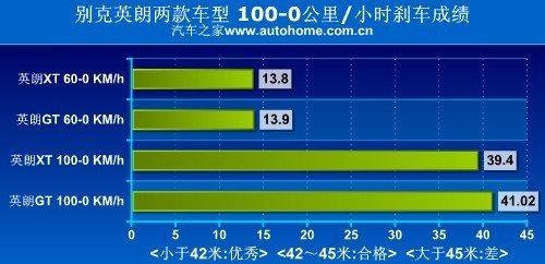 都很热销！价格坚挺的补贴车型推荐II(6)