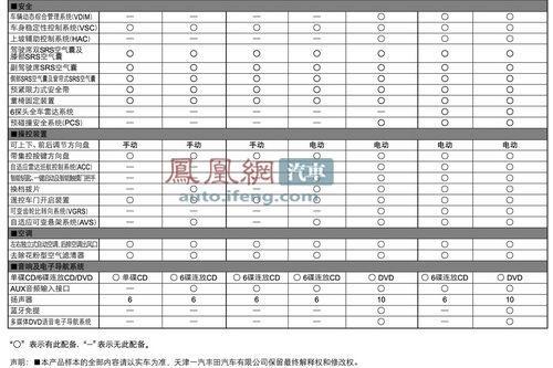 丰田国产新锐志9月16日正式上市 预售21.88万起(2)