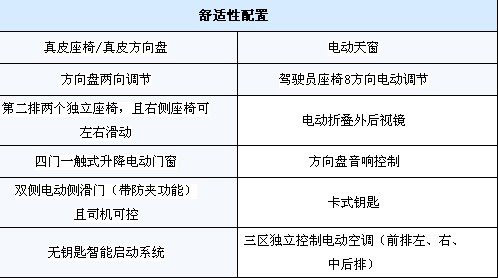 预计年底上市 国产马自达8部分配置曝光(3)