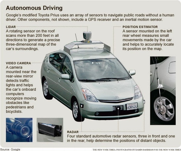 组图：“无人驾驶汽车”在全美各地路测