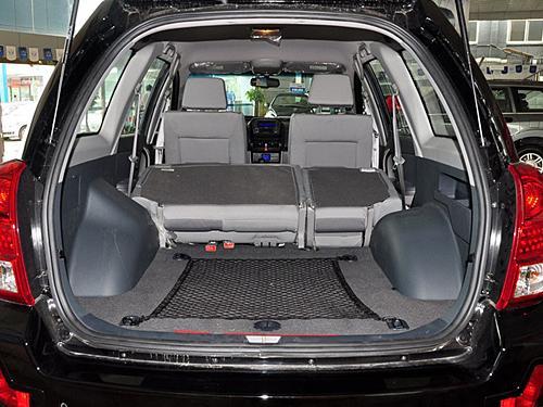 哈弗H5推2.0汽油版 4款同级SUV车型购买建议(3)
