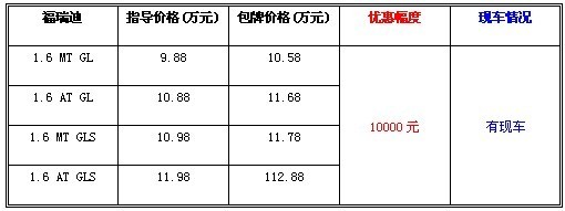 韩系经济型小车 福瑞迪全系优惠10000元