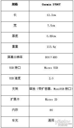 佳明3790T功能详细评测 世界上最薄的导航仪(2)