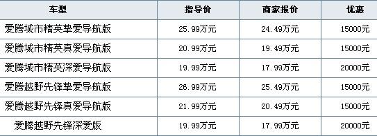 进口双龙爱腾南京现金让利最高2万元