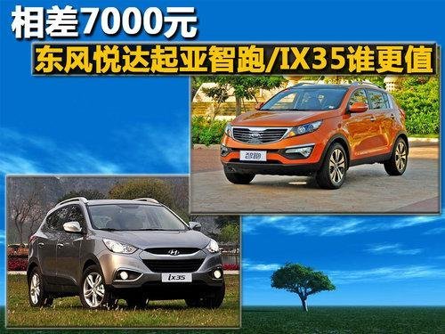 相差7000元 智跑和IX35动力安全舒适对比