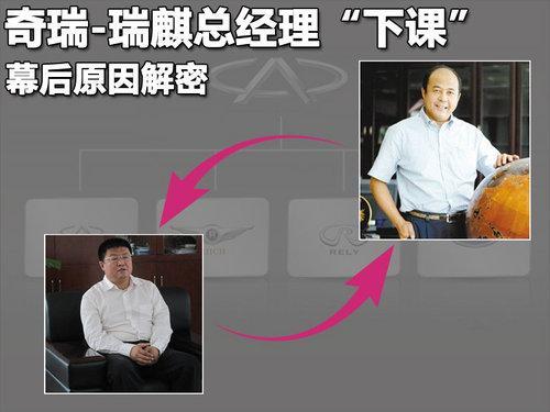 奇瑞瑞麒总经理“下课” 幕后原因解密