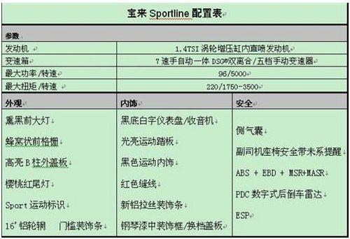 宝来运动版11月4日上市 首推自动版售价14.88万