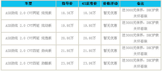 三菱ASX劲炫深圳有现车 送3000保养与DHC护肤套装