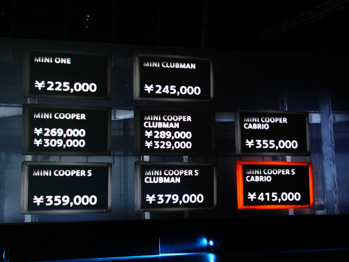 2011款MINI车型正式上市 最低22.5万元