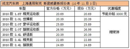 购新君威可赠装饰 1.6L车型有补贴