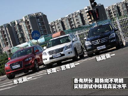 富贵大有可为 Q7/LX/GL豪华SUV实用性大对比(2)