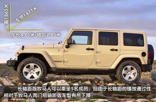 11月末7款新车排队上市 Jeep牧马人/宝马1系领衔