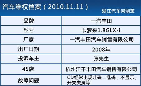 卡罗拉车载CD故障再起 一汽丰田承诺免费更换