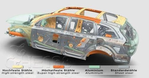 安全性的重要保障—Q7车身结构分析(2)