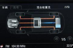 高性能低油耗 试驾保时捷新卡宴S混动版(2)