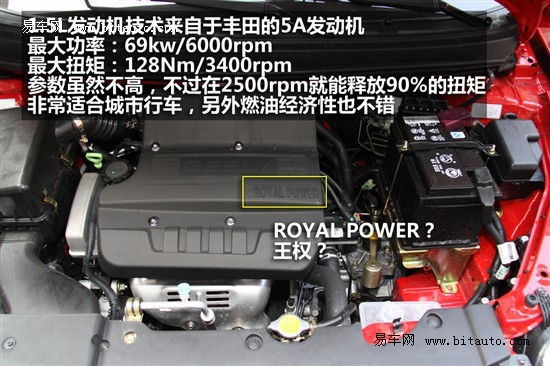 吉利英伦SC5-RV包头近期内到店接受预订