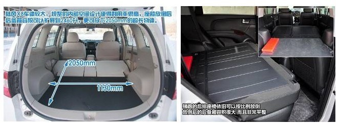 自主品牌SUV更精彩 陆风X8和起亚狮跑性能大比拼