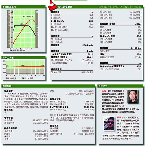 测试宝马新5系535Li行政型 体验从后座开始(4)