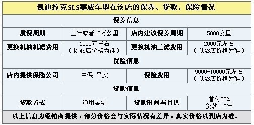 凯迪拉克SLS赛威优惠4万 送4万元礼包