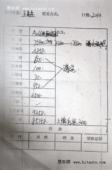 你买车我出力 易车带你省时省力省钱买A3