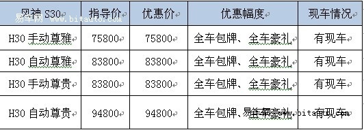 东风风神H30全车包牌送豪礼 现车销售