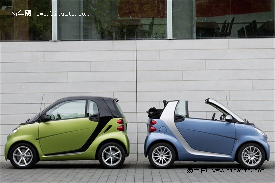 2011款Smart升级亮相 或将广州车展上市