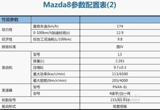 国产马自达8上市 售价21.98-24.98万元