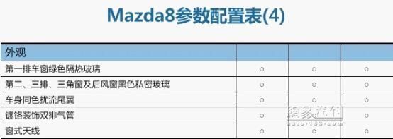 国产马自达8上市 售价21.98-24.98万元