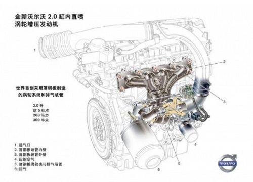 40万的选择 新520Li/赛威2.0T/S80 T4对比