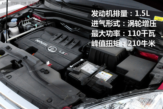 [凤凰测]长城哈弗H6 1.5T 成熟低价SUV