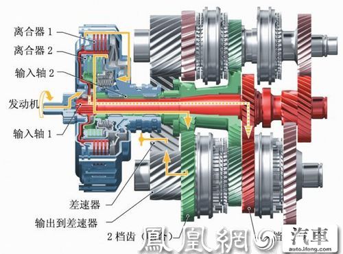 图全新迈腾dsg变速箱解剖图