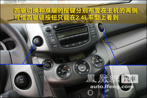 国产RAV4静态评测 能否后来居上？(3)