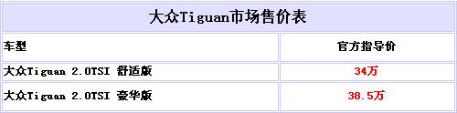 大众Tiguan正式上市 售价为34-38.5万元