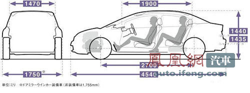 本田汽车设计进化史 围绕3个关键词设计